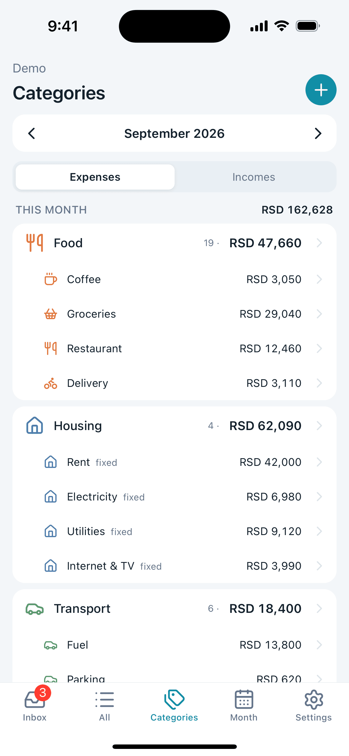 Outlay categories